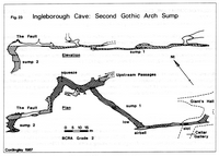 CDG NSI95 Ingleborough Cave - Second Gothic Arch Sump